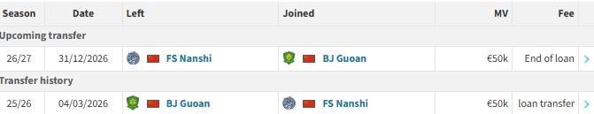 九游娱乐-德转：北京国安19岁中场李睿跃租借加盟佛山南狮